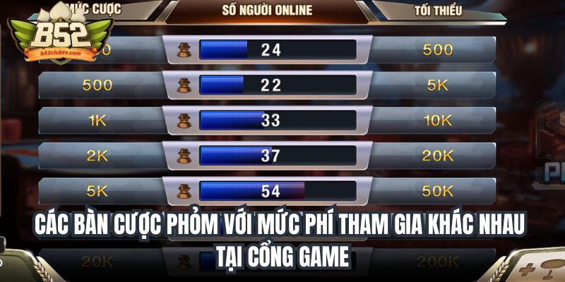 Các bàn cược phỏm với mức phí tham gia khác nhau tại B52club