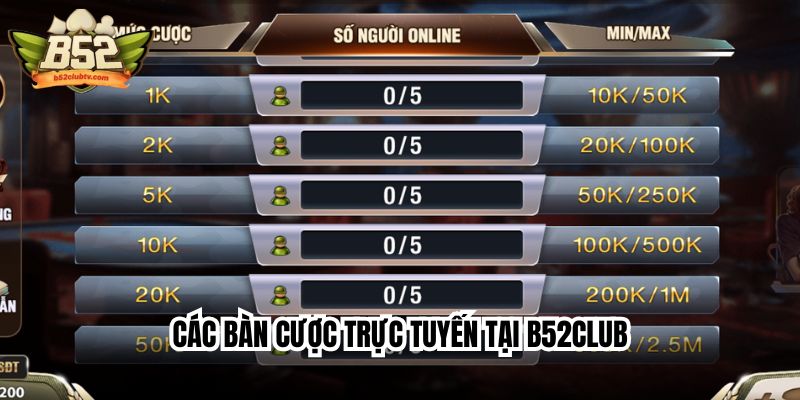 Các bàn cược xì tố trực tuyến tại B52club