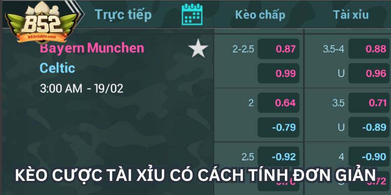 Kèo cược tài xỉu có cách tính đơn giản Kèo cược tài xỉu có cách tính đơn giản
