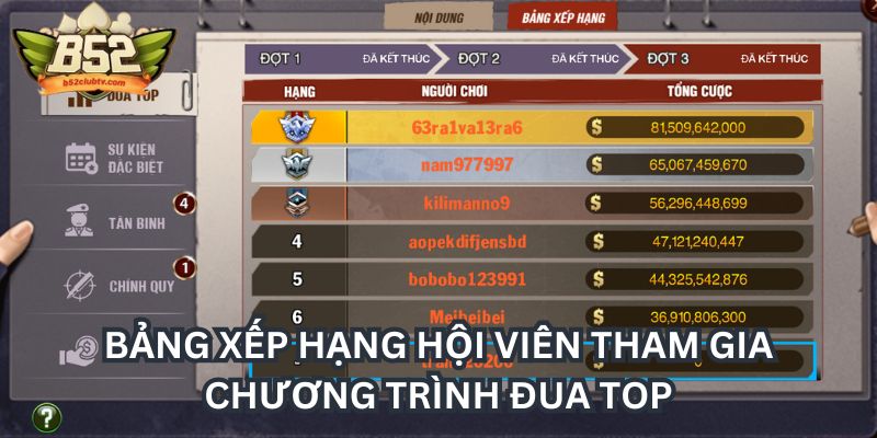 Bảng xếp hạng hội viên tham gia chương trình đua top